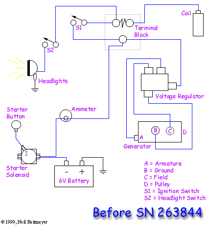 8N wiring diagram - Yesterday's Tractors